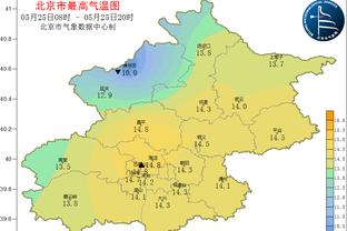 战曼城大马丁数据：评分7.5，2次禁区内射门扑救&传球成功率89.7%